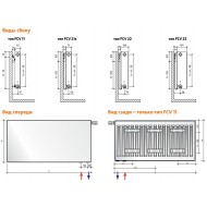 EVRA Plan Ventil Compact FCV22 200x1100 стальной панельный радиатор с нижним подключением
