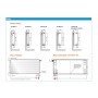 EVRA Ramo Ventil Compact RCV33 200x1100 стальной панельный радиатор с нижним подключением EVRA Ramo Ventil Compact RCV33 200x1100 стальной панельный радиатор с нижним подключением
